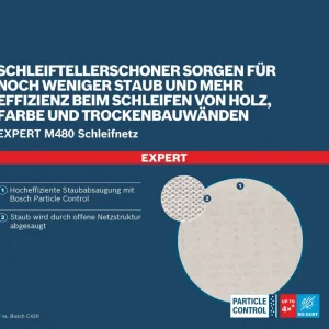 Abverkauf Bosch Expert M480 Schleifnetz, 225 mm, K120 - 1er Pack (Verpackungseinheit 25 Stück)