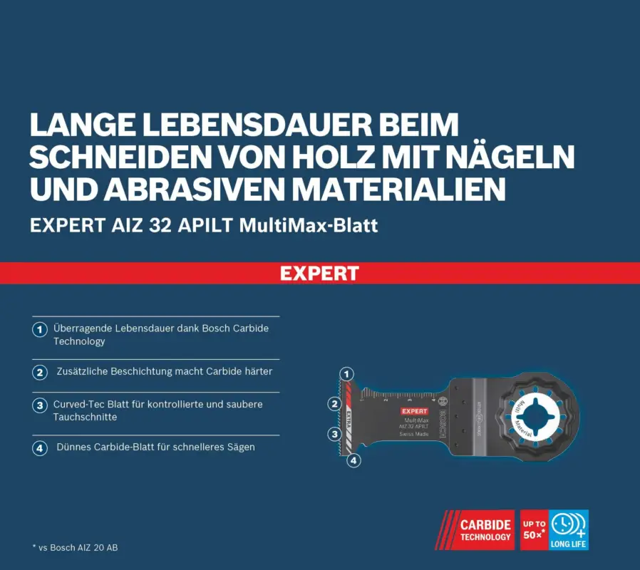 Nur Heute Bosch Expert MultiMax AIZ 32 APILT Tauchsägeblatt für Multifunktionswerkzeuge - 10er Pack