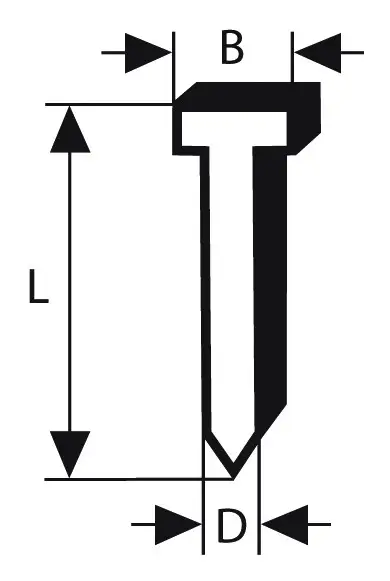Bosch Pro FN16-20 Senkkopf-Stift Edelstahl - 1,6 x 63 mm - 2000er-Pack Wochenendangebot