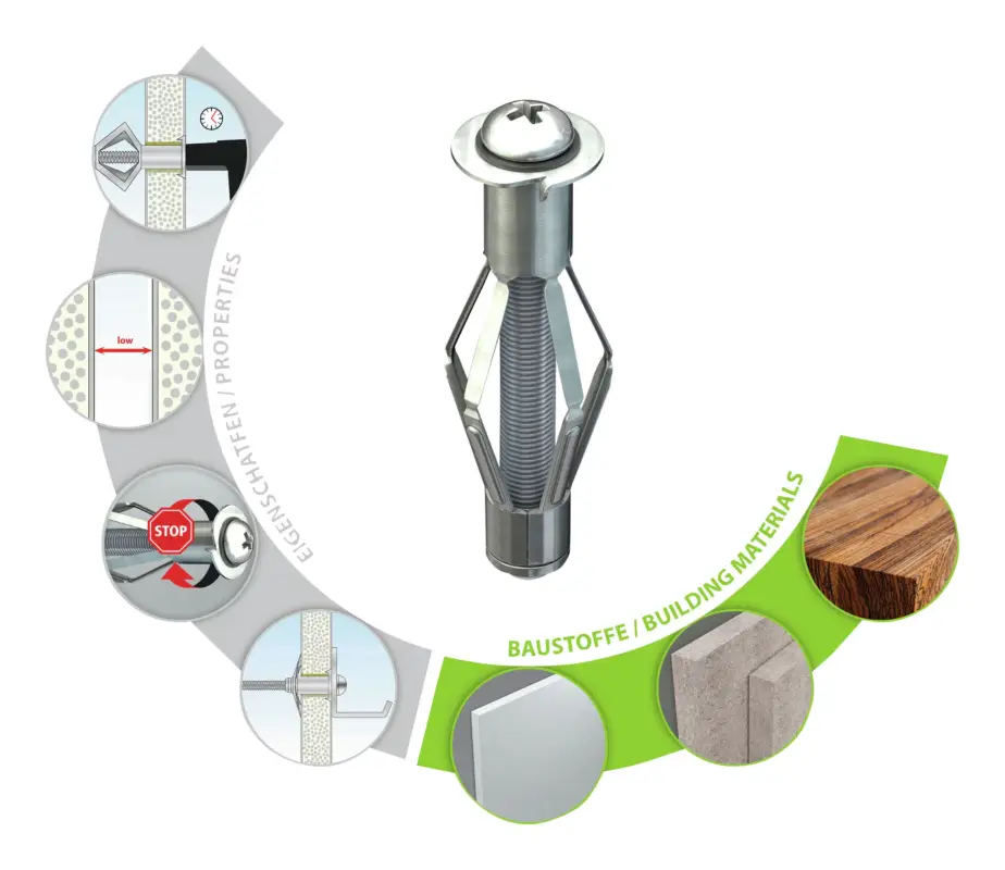 Online Kaufen Tox Metall-Hohlraumdübel Acrobat M4/38 KT (Verpackungseinheit 50 Stück)