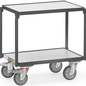 Nur Heute Fetra Eurokastenroller ESD 93540 - 605 x 405 mm