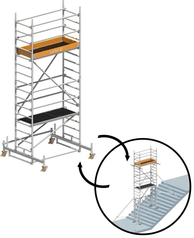 Aktuell Rollgerüst Layher Uni Leicht P2 hawego PLUS - Arbeitshöhe 5,26 m 7,03 m