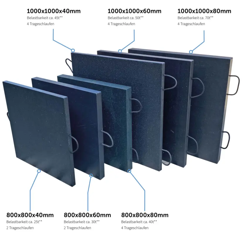 Expressversand hawego Kranplatte Pro 1000 x 1000 x 60 mm