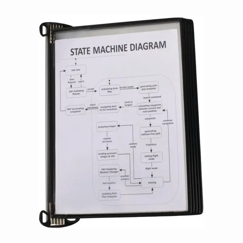 Bestseller tarifold Wandhalter 5 Sichttafeln - 920300